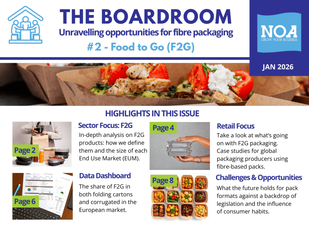 Screenshot of issue #2 of the Boardroom - Food to go